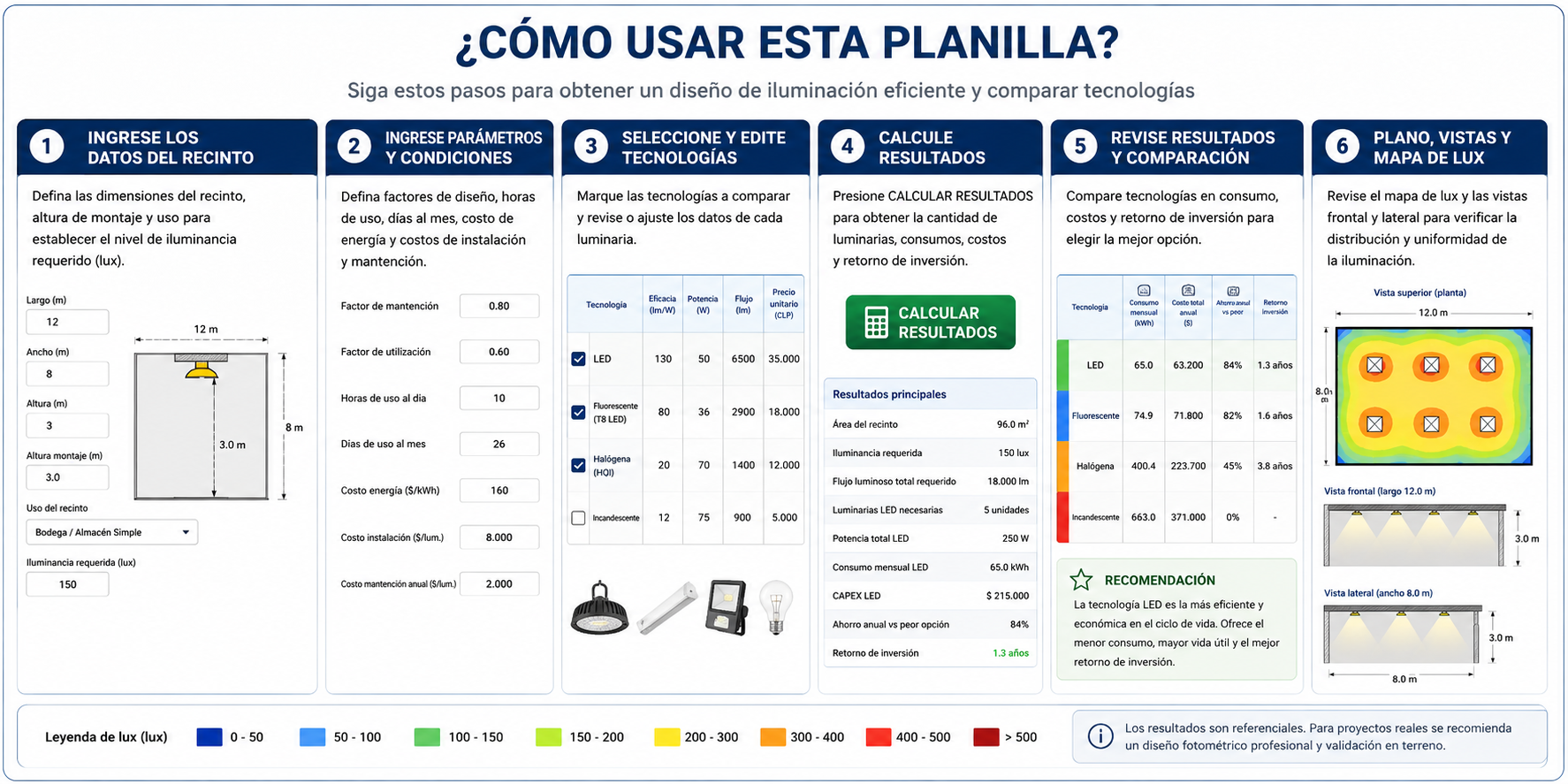 Guía de uso calculadora iluminación