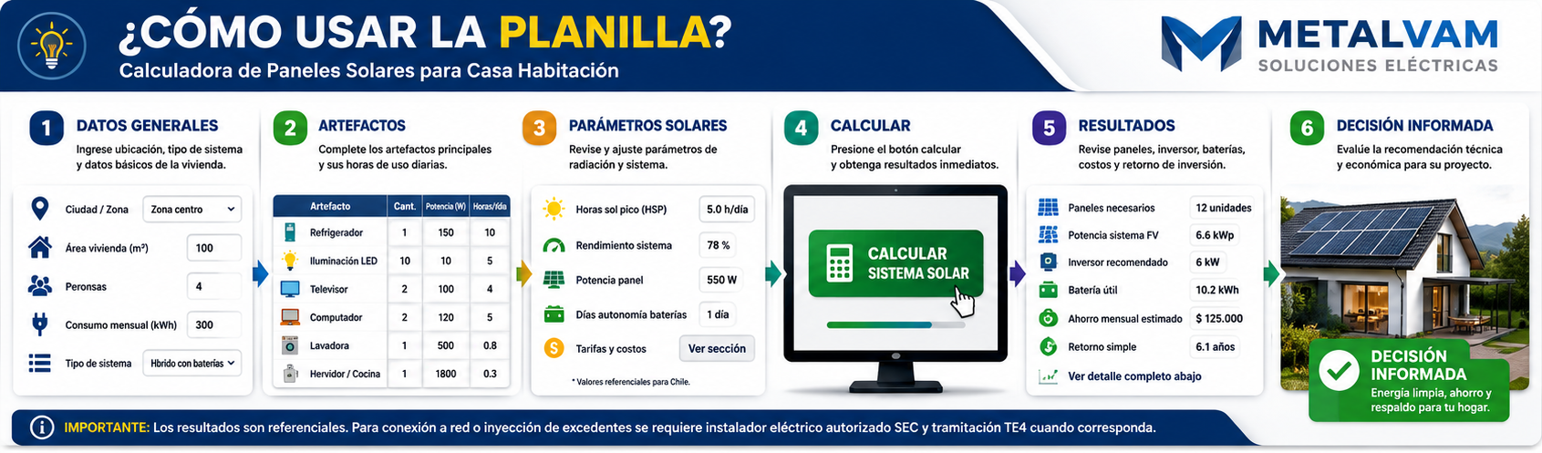 Guía de uso calculadora solar