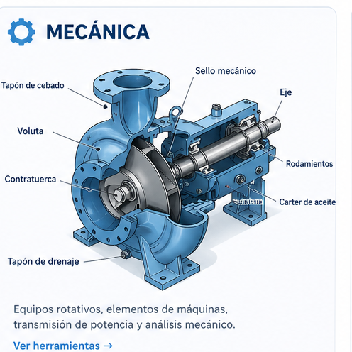 Mecánica