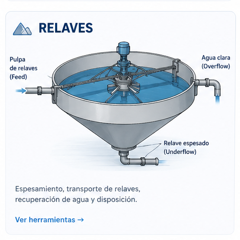 Relaves