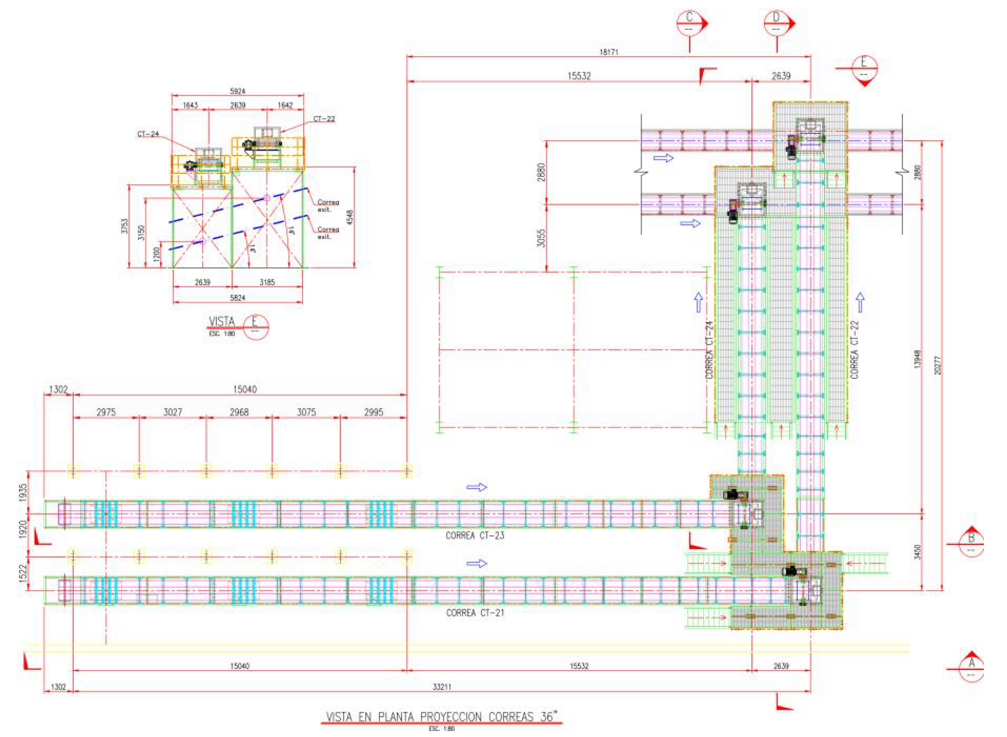 Modelo estructural de soportación