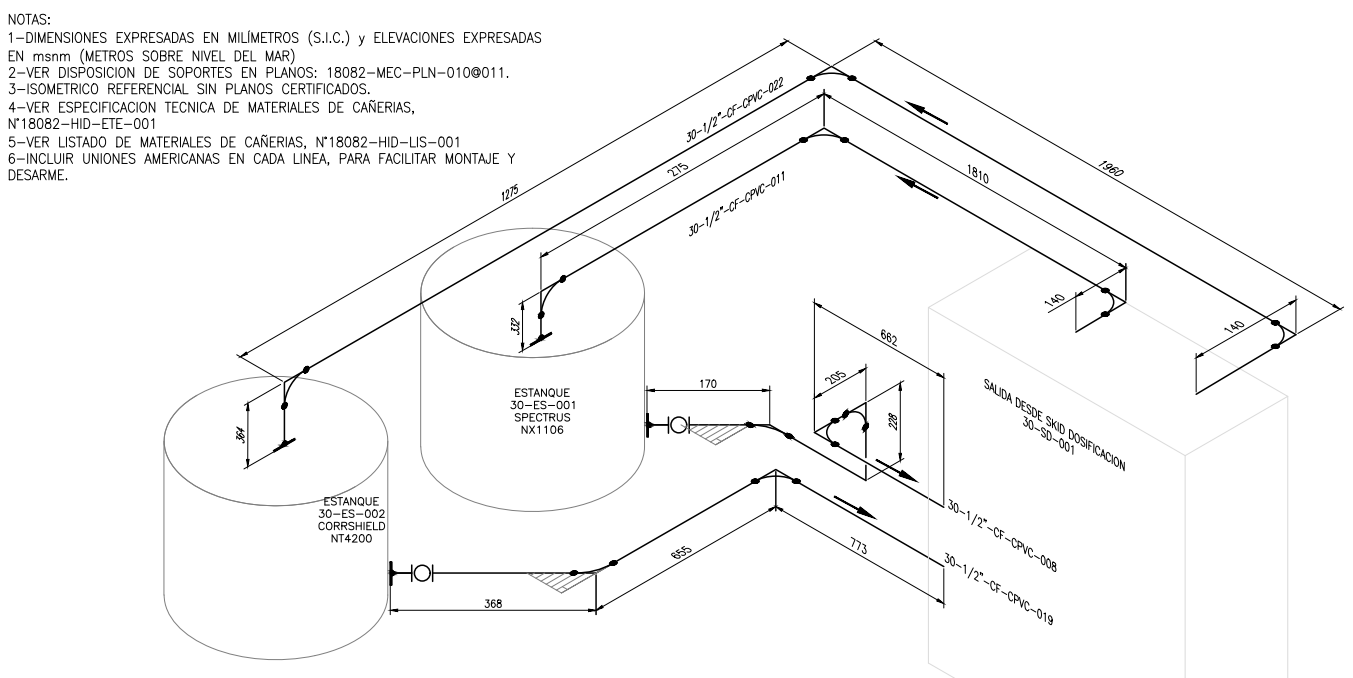Plano de ingeniería de planta de químicos